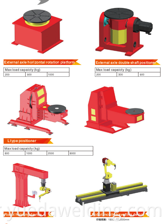 Yulea 6 Axis Laser συγκόλλησης Σύστημα ρομπότ / Αυτόματο ρομποτικό λέιζερ